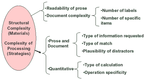 Slide 11 graphic