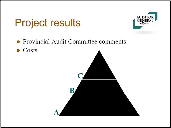Project results - Slide 13