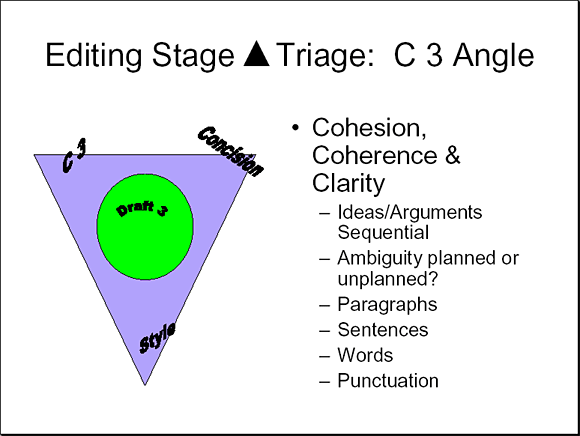 Editing Stage Triangle Stage: C3 Angle - Slide 12