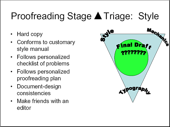 Proofreading Stage Triangle Triage Style - Slide 16