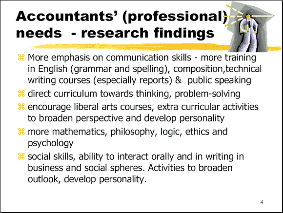 Accountants' (professional) needs - research findings - Slide 4