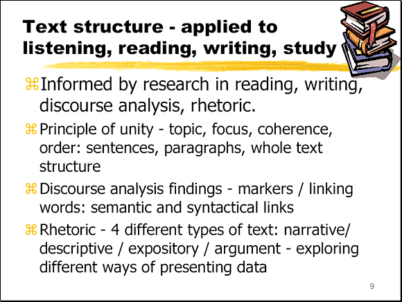 Text structure - applied to listening, reading, writing, study - Slide 9