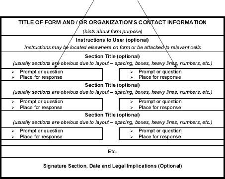 Example of an entry form