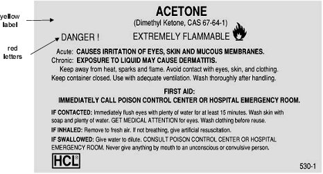 example of a warning label on acetone paint